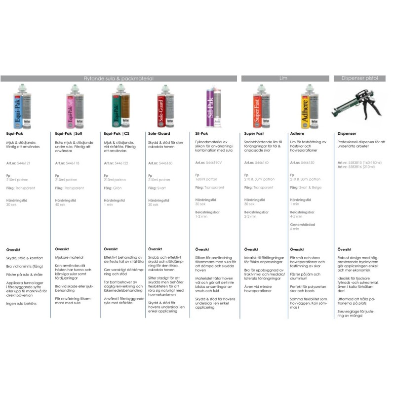 Vettec Adhere svart lim -210ml
