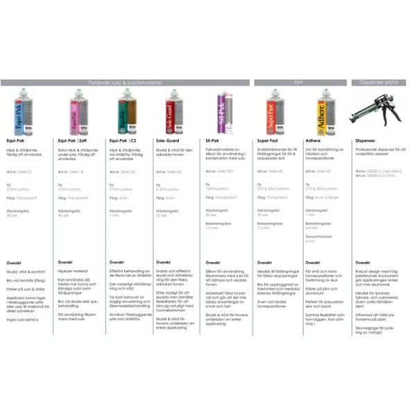 Vettec Equi-Pak CS 210M